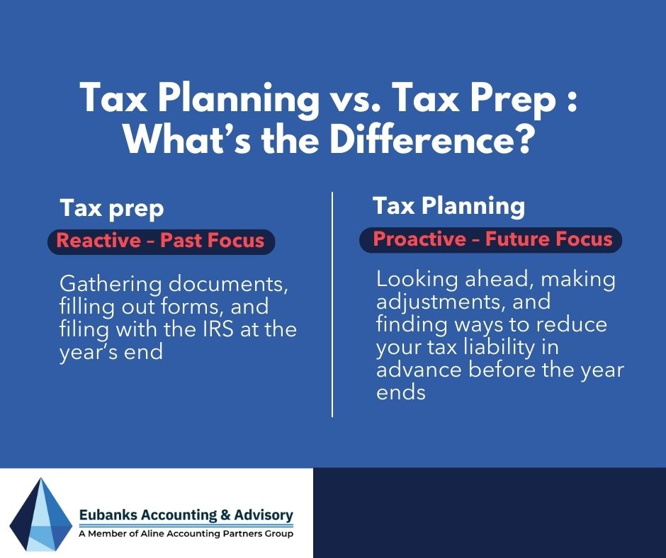 CpaDepartment's tweet image. Tax Planning vs. Tax Prep: What’s the Difference? If your business has grown or changed this year, it might be time to revisit your approach, not just your paperwork. cpadept.com

#TaxPlanning #TaxPrep #CPATips
