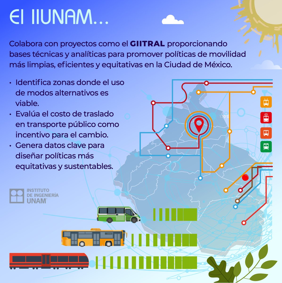 Este #22Septiembre súmate al #DíaMundialSinAuto: camina, usa bici o transporte público.
Cada decisión mueve al planeta hacia un futuro más sostenible 🚲🌱.