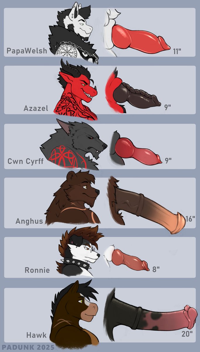 🏴 PapaWelsh 🔥🔞 tweet media