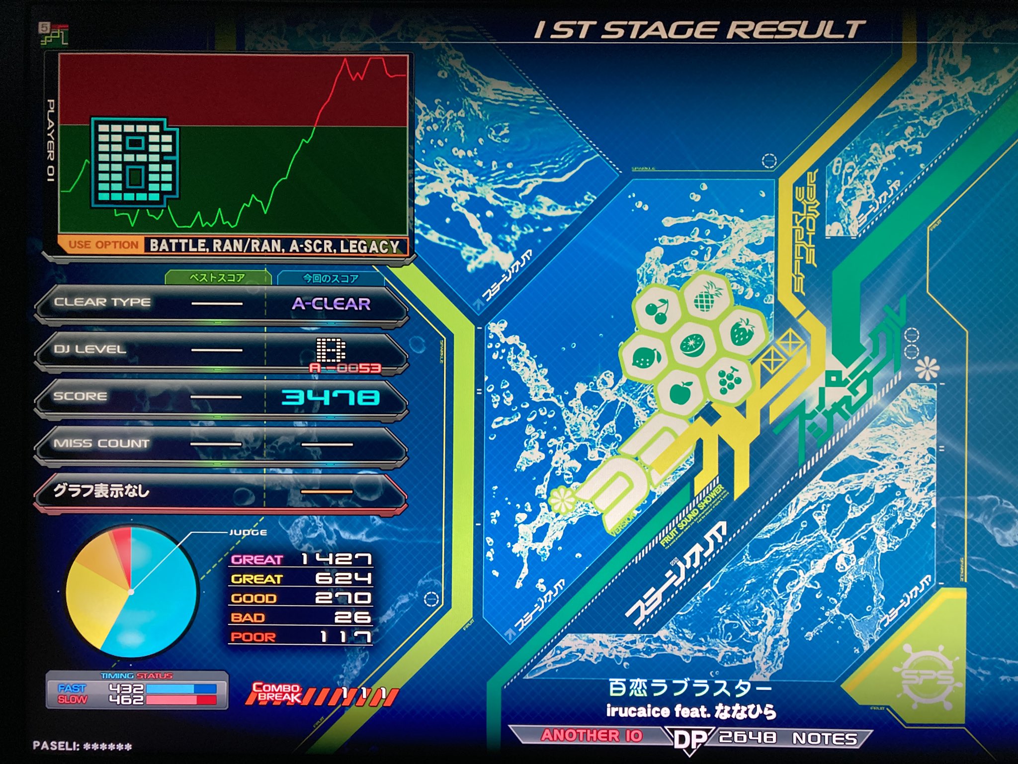 ぽ❕ ぼの (@bono_iidx) / X