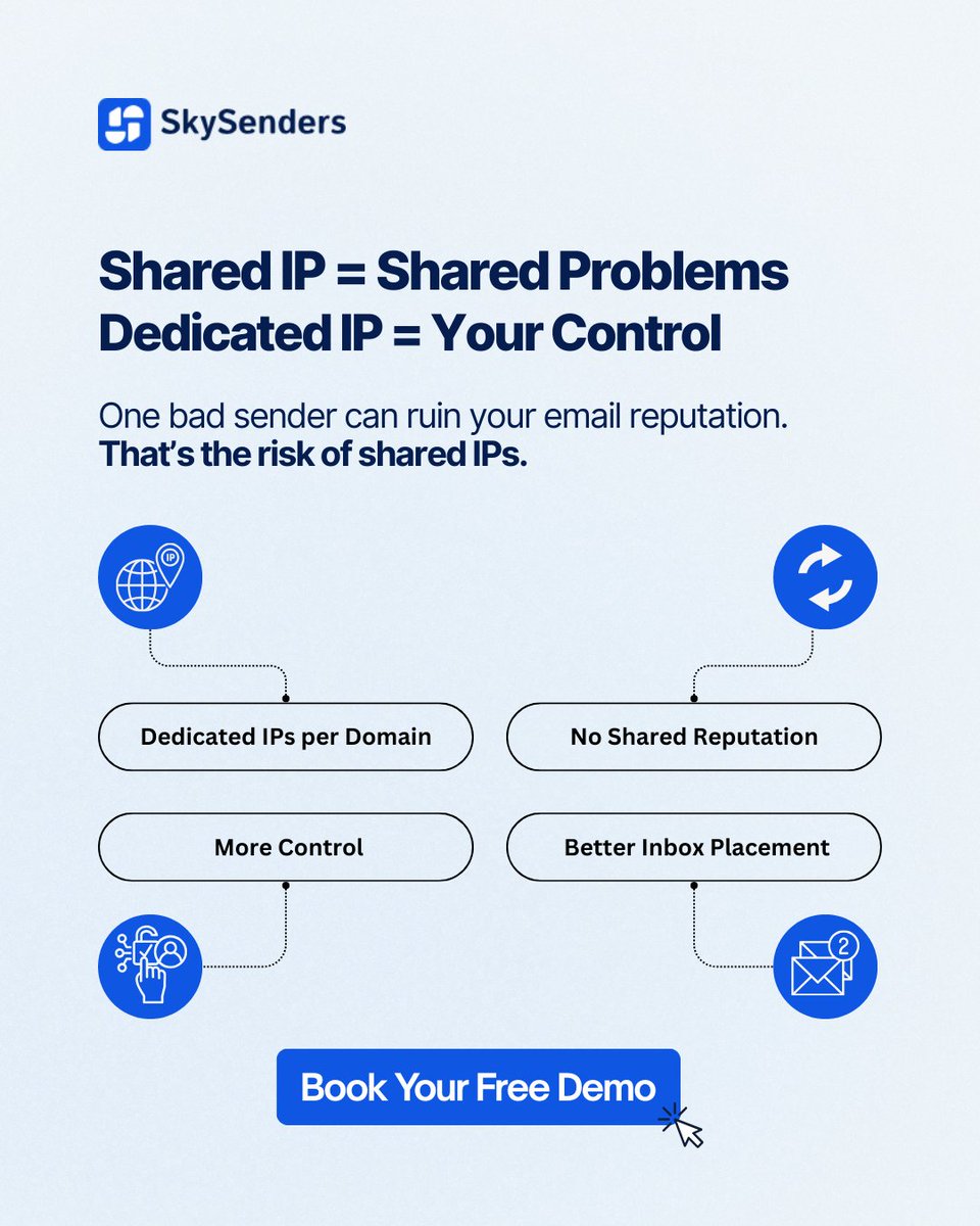 skysenders's tweet image. Shared IP = Shared problems.
Dedicated IP = Your control.
With SkySenders:

Dedicated IPs per domain
No shared reputation
Better inbox placement

skysenders.ai
#SkySenders #InboxPlacement #DedicatedIP