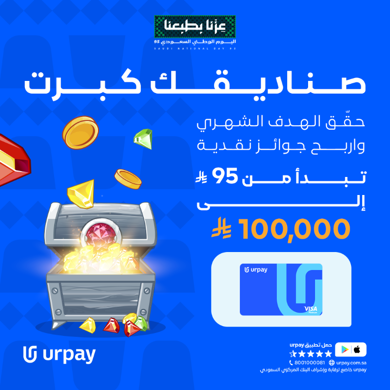 urpay_sa's tweet photo. كبرت صناديقك.. وكبرت فرصك 💙🇸🇦
حقّق الهدف الشهري ولك وجوائز نقدية تبدأ من 95 ريال إلى 100,000 ريال 💰✨

#عروض_اليوم_الوطني95
