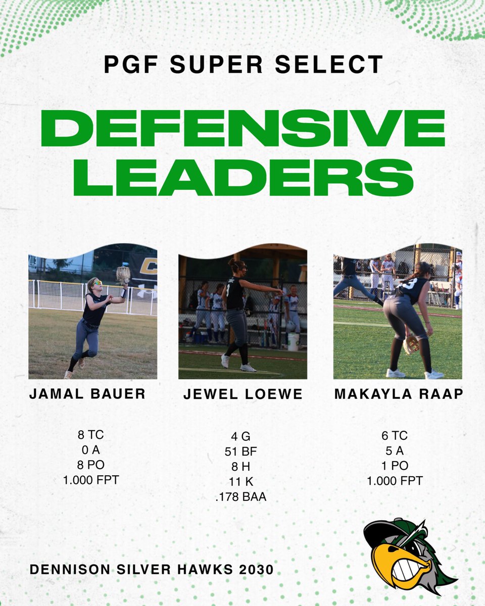 Catching up on some Silver Hawk shout outs! These ladies stood out two weekends ago at the <a href="/PGFnetwork/">PGF</a> Super Select in Indy. Great Job Silver Hawks 💚🖤💚