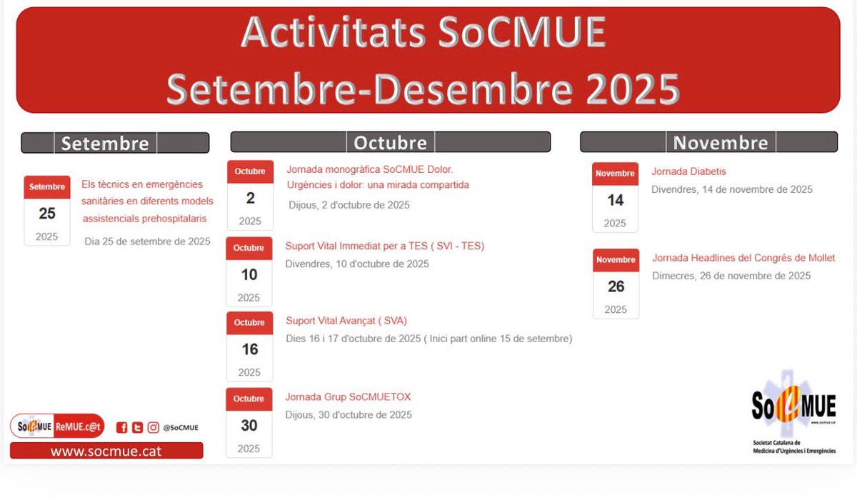 🔴Aquí teniu un resum de les activitats de #socmue en aquest final del 2025

Tota la ℹ️ a socmue.cat

#formació