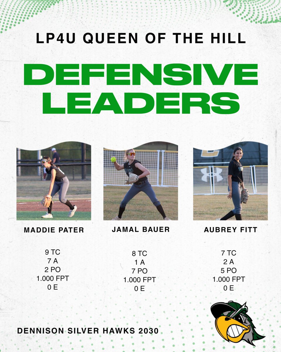 Queen of the Hill <a href="/DaveBetcher1/">Dave Betcher</a> Tourney brought the best out of these Silver Hawks! Nice Job Ladies!! 💚🖤💚
