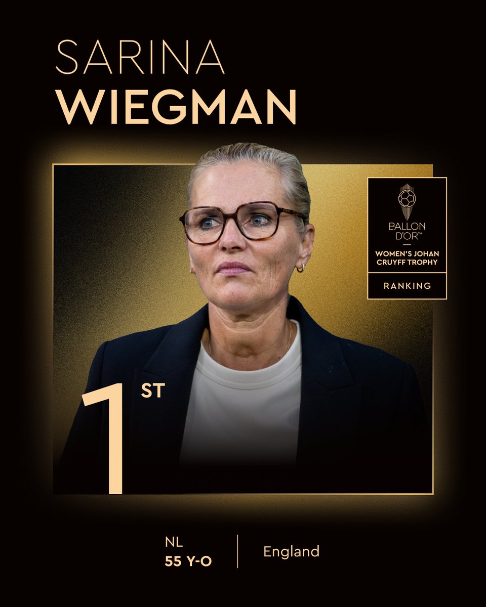 Pod6Team's tweet photo. 🚨 𝐎𝐅𝐈𝐂𝐈𝐀𝐋: Sarina Wiegman gana el Trofeo Johan Cruyff a la mejor entrenadora del mundo

#BallonDor https://t.co/FgqX4m7aL4