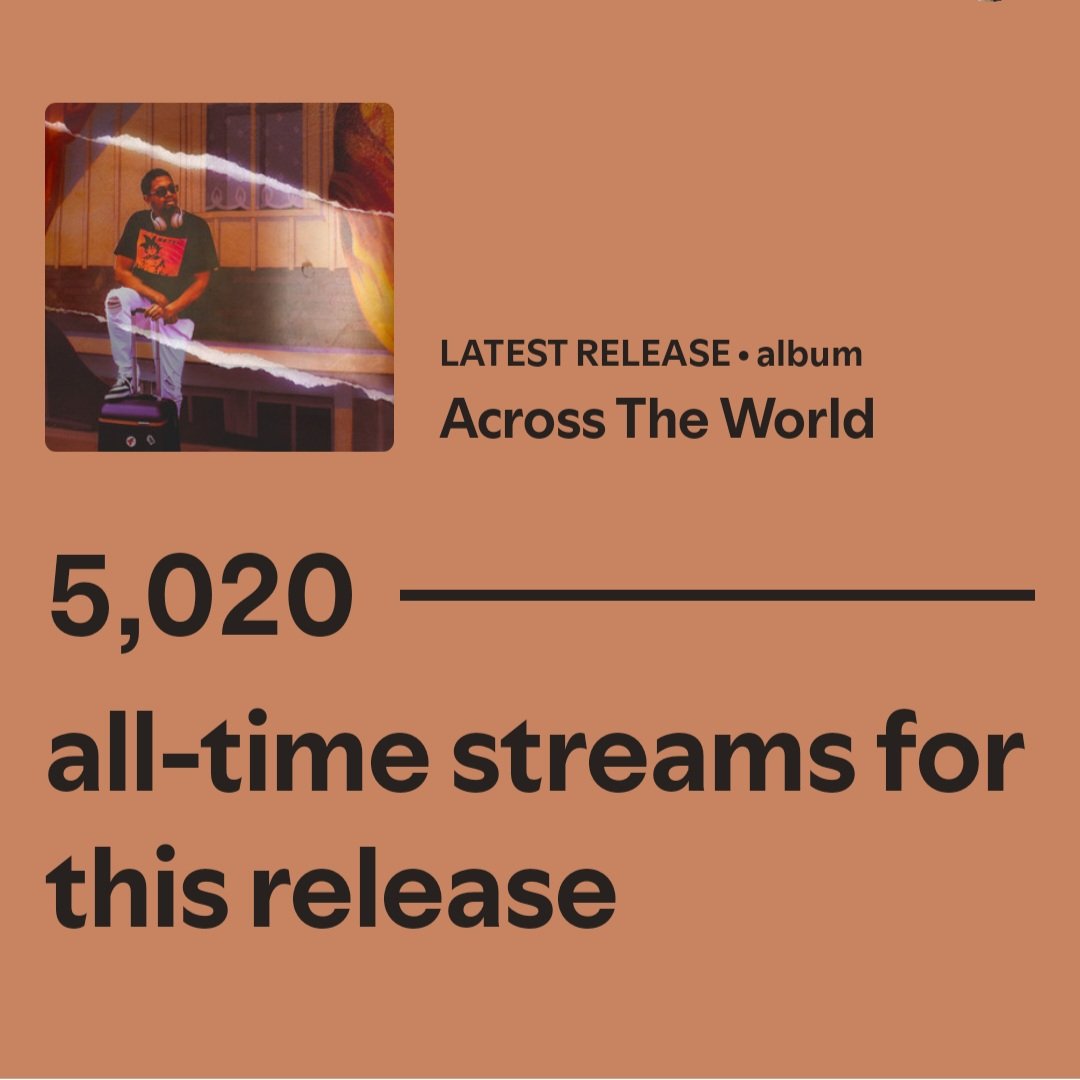 Across The World hit over 5k streams!! Thank you so much!!
symphony.to/robert-bills/a…