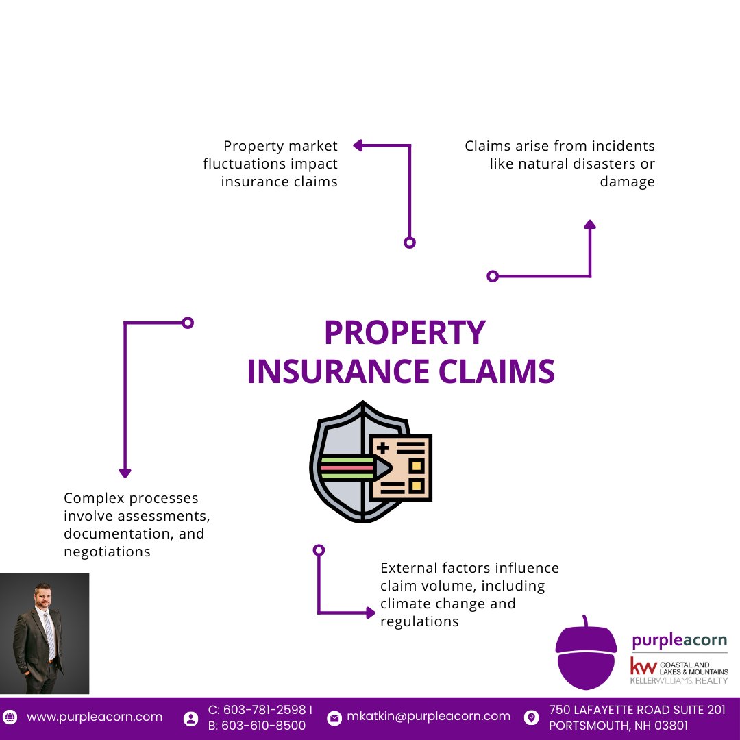 MarcusKatkin's tweet image. 🏠 Property insurance claims aren’t just paperwork—they’re shaped by market shifts, disasters, and evolving regulations. Stay informed, stay protected.  💼 #PropertyInsurance #ClaimSmart #HomeProtection #MarcusKatkin #PurpleAcorn #KWCoastalRealty #InsuranceInsights