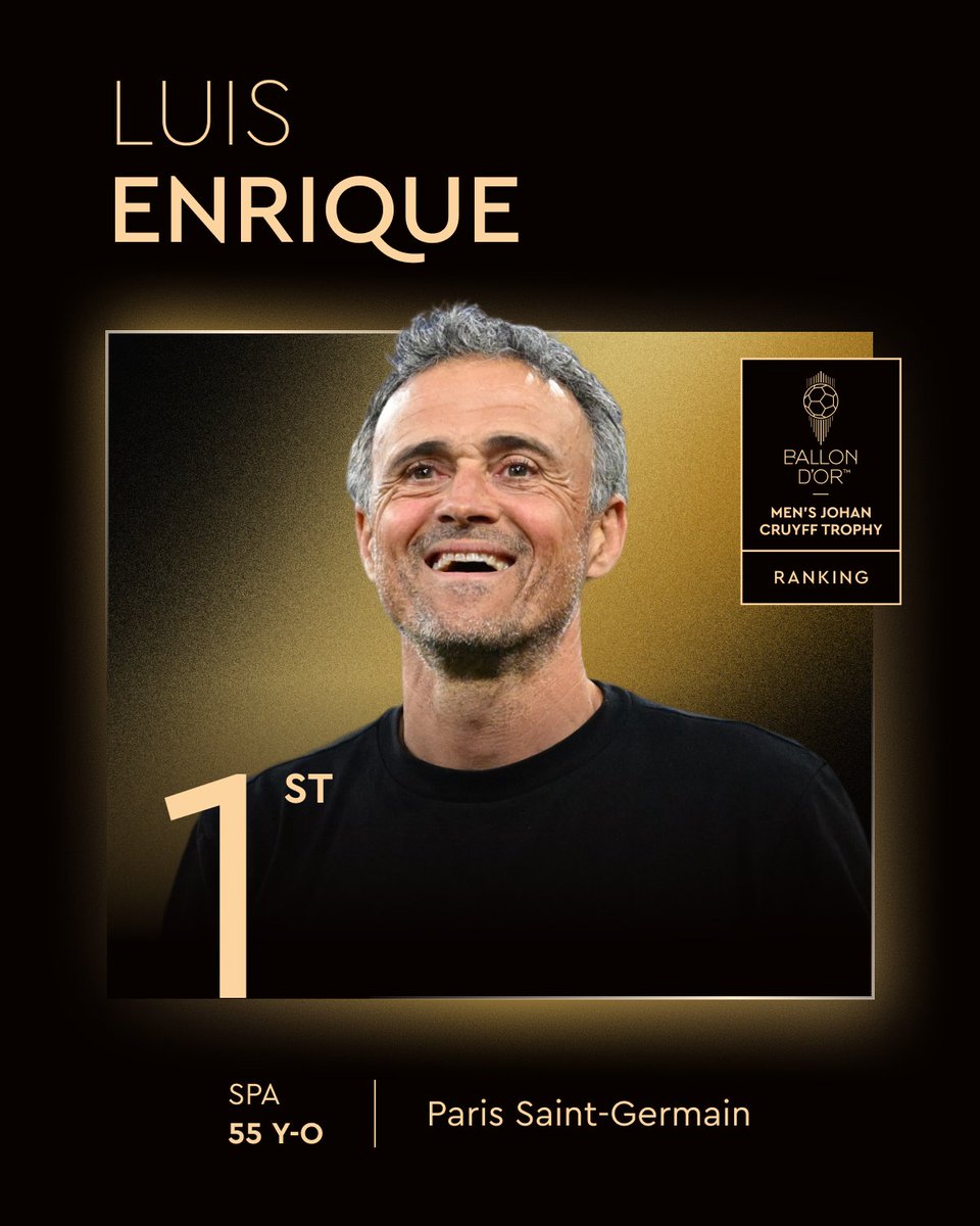 Pod6Team's tweet photo. 🚨 𝐎𝐅𝐈𝐂𝐈𝐀𝐋: Luis Enrique gana el Trofeo Johan Cruyff al mejor entrenador del mundo. 🏆🏆🏆

#BallonDor https://t.co/76jnJBWsbN