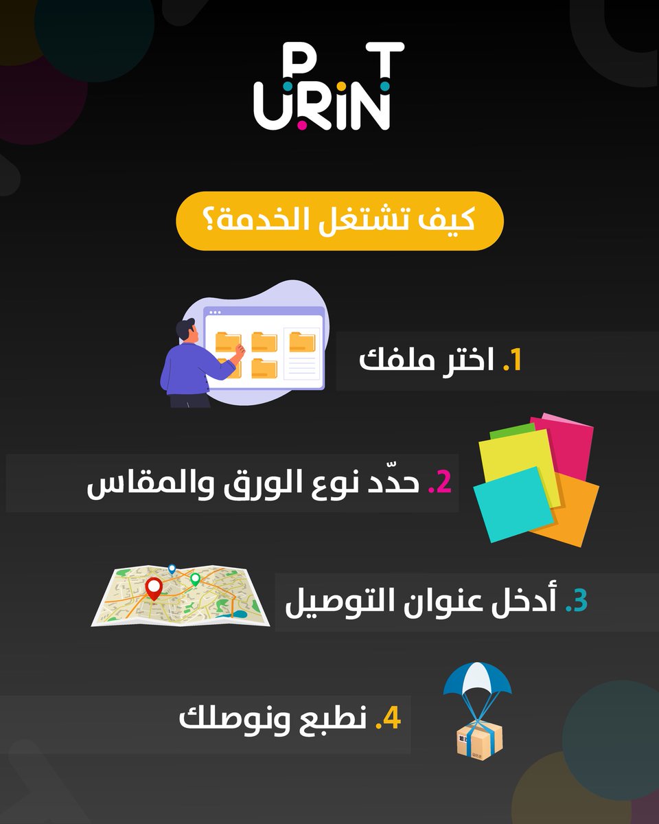 Uprint.kw tweet media