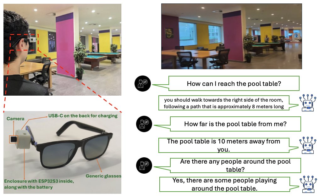 A light and smart wearable platform with multimodal foundation model for enhanced spatial reasoning in people with blindness and low vision arxiv.org/abs/2505.10875…