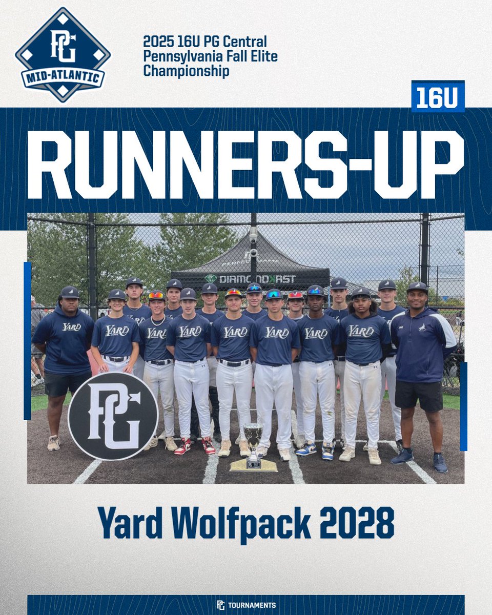 PGMidAtlantic's tweet photo. 2025 16U PG Central Pennsylvania Fall Elite Championship🏆
🥇 Champion: PA Rebels 2028 National
🥈 Finalist: Yard Wolfpack 2028 
🏅 MVP: Brandon Shaw 
🏅 MVPitcher: Gabe Gianni

👇 Top Performers in comments! https://t.co/bS0m0Hcmp9