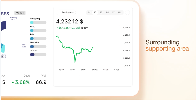 Crypto_He's tweet photo. 早，种子轮融资8500万美金的@SentientAGI 可以去补一下交互

对于这个项目还是很有预期的，主要是融资多，机会就多，首先这个项目的节奏应该是马上开始卖货模式，公开轮可能有的赚吧

目前能交互的几个点👇

1️⃣参与银河任务
https://t.co/YhnZJsoenQ

2️⃣参与AI产品测试
https://t.co/8sbyJSHBgn https://t.co/FpT2LeNygX