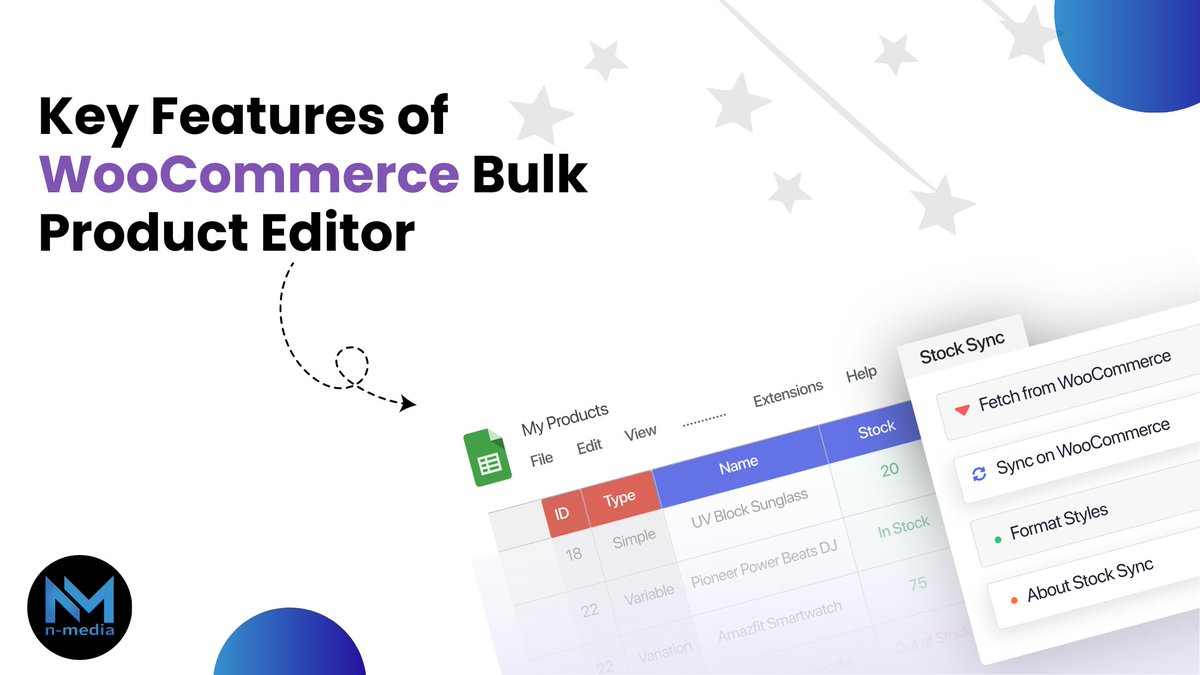 nmedia82's tweet photo. Stop wasting hours exporting & importing WooCommerce data.
Picture this: your store + Google Sheets working in sync.
✔️ A sale? Stock updates instantly.
✔️ Update a price in Sheets? Live on your site.
https://t.co/BTAB5NL0NP
#WooCommerce #GoogleSheets #EcommerceManager #SaveTime https://t.co/Xls9Jbsrzi