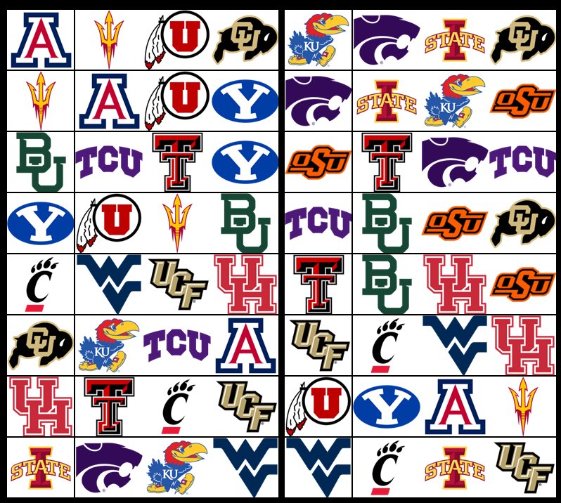 CycloneLarry69's tweet photo. See how easy this is? @Big12Conference https://t.co/dvDbNpnVcL