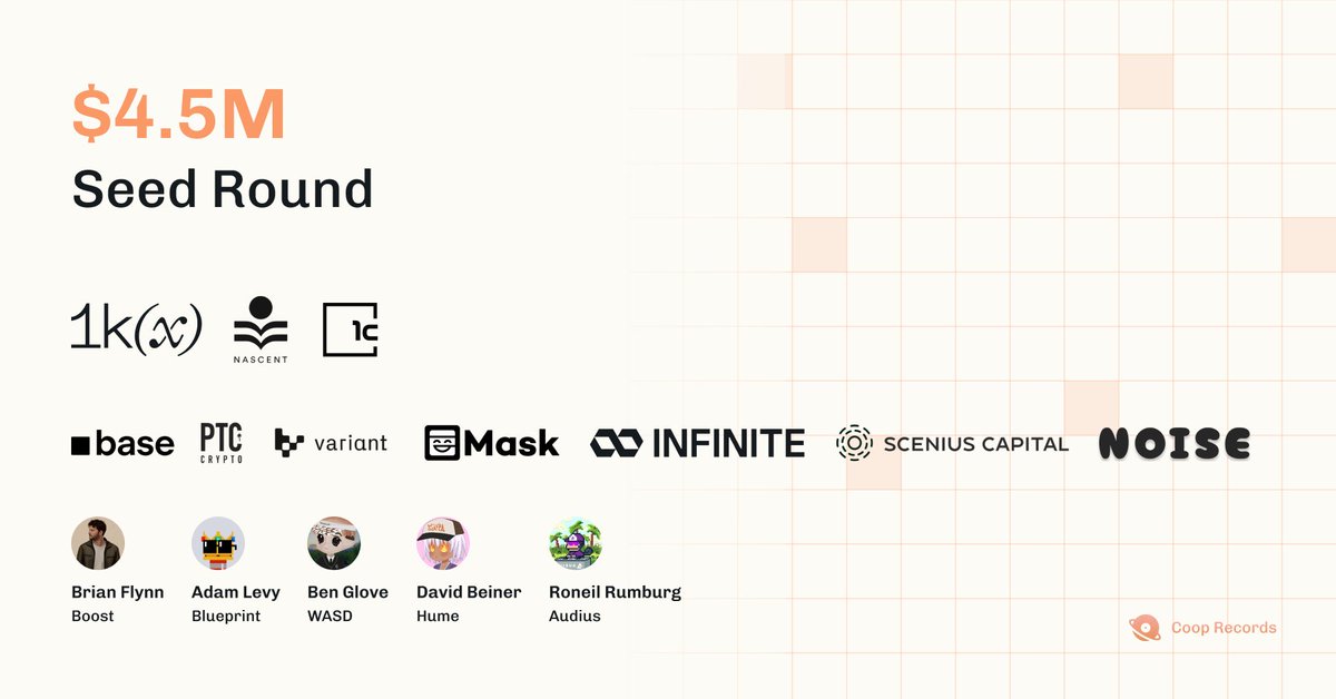 cooprecsmusic's tweet image. We raised $4.5m across two rounds of funding for our music launchpad.
With over 200+ artists - we’re building a platform to prove you were early to your favorite songs.