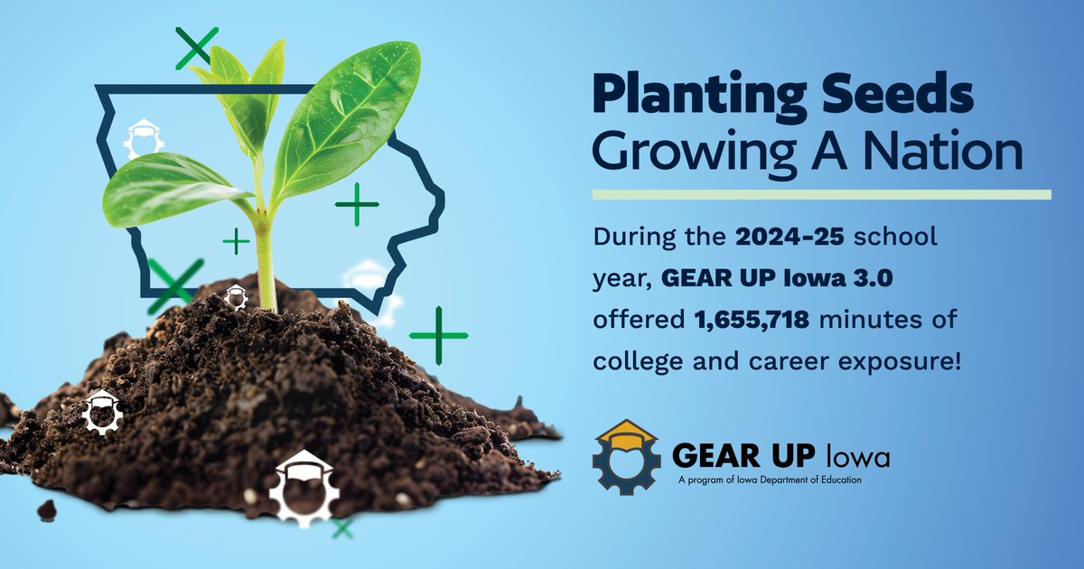 GEAR UP Iowa tweet media