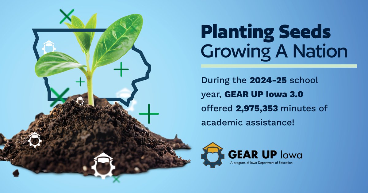 GEAR UP Iowa tweet media