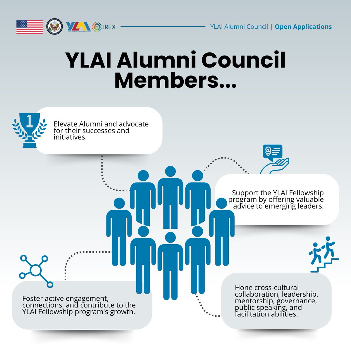 YLAINetwork tweet media