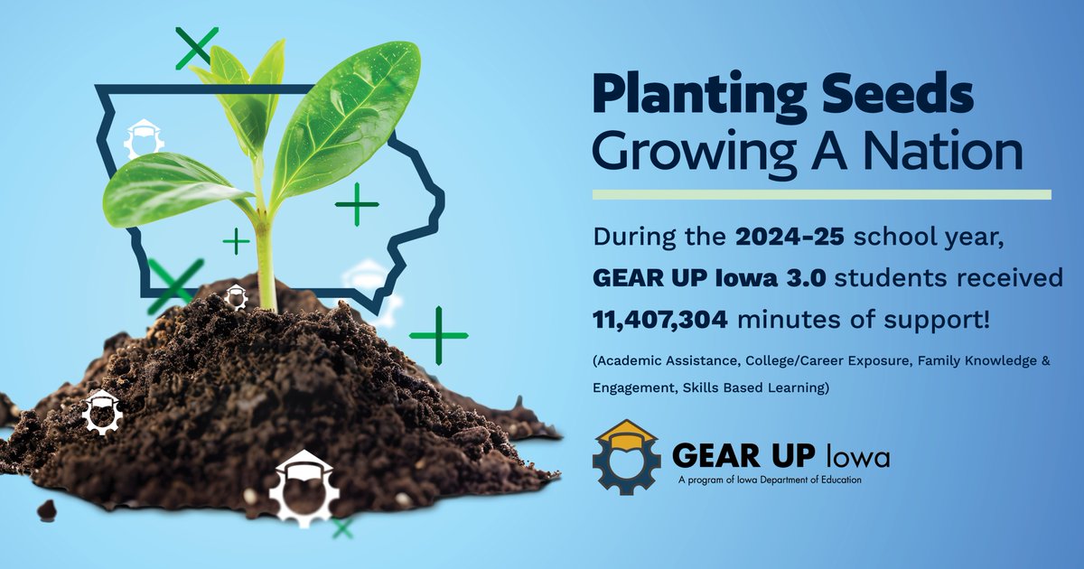 GEAR UP Iowa tweet media