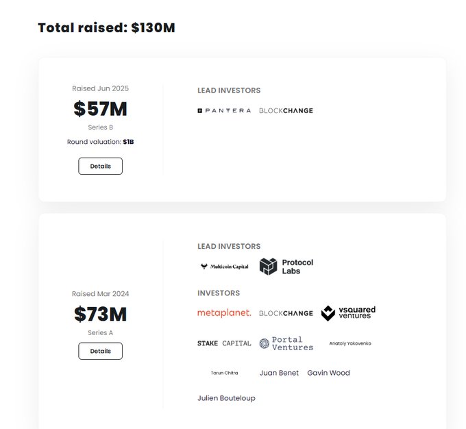 ⚡️ Sıradaki 8 Gün Altın Değerinde!

130M USD yatırımla güçlenen <a href="/zama_fhe/">Zama</a>’nin #ZamaCreatorProgram’ı başladı 🚀

🔥 Katıl, öne geç ve ödülleri kap:
🏆 İlk 100 → Zama OG NFT + 50.000 USD’den pay
✨ 101–250 → Zama OG NFT

⏳ Süre daralıyor… Yerini hemen al, fırsatı kaçırma!