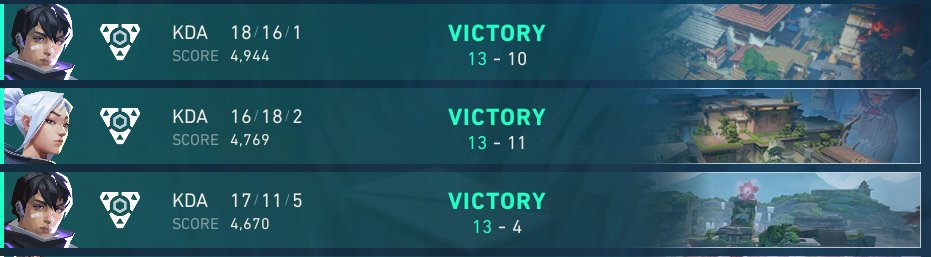 vlrSnow's tweet image. Qualified for Blooming Talents League winning 3-0 against #Gasing (Impact Esports), so proud of my guys and how we all played today. 

I'm still trying to find the balance in my gameplay as im IGLing while playing duelist, but besides that ggs to everyone who played. ❤️