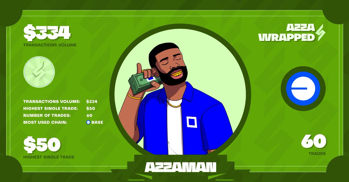 chukuemeka01's tweet photo. Proud to be an Azzaman!
Proud to @useazza⚡🙂‍↔️
#AzzaWrapped https://t.co/JOA7BOuSJ6
