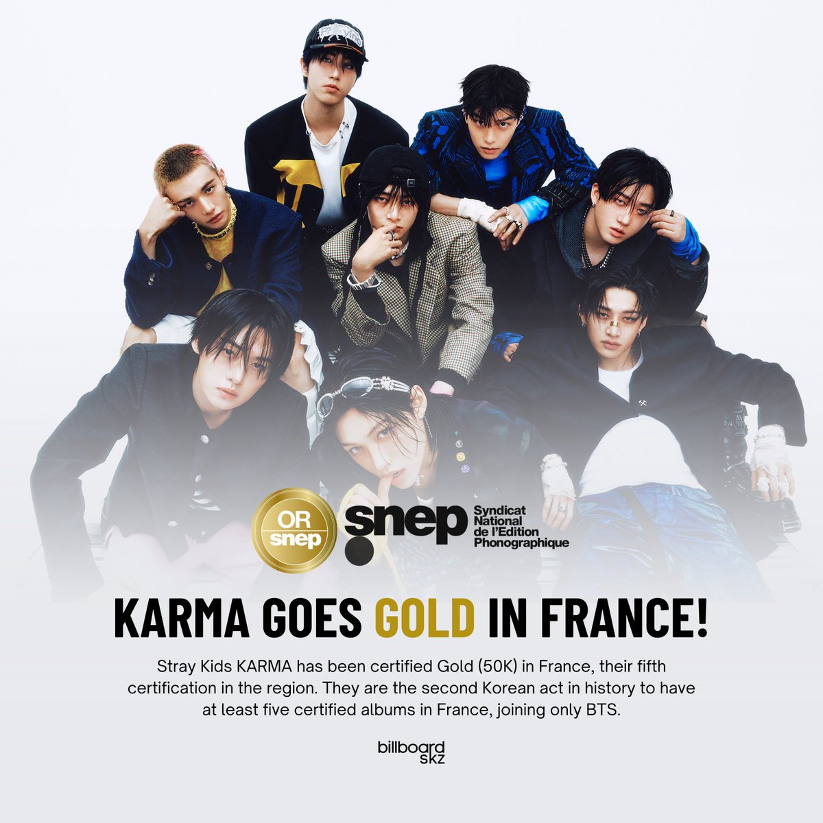 🇫🇷 <KARMA> by <a href="/Stray_Kids/">Stray Kids</a> has been certified Gold in France, their fifth in the region (50K units sold; SNEP).

#StrayKids is the second K-Pop/Korean act to receive at least five French album certifications, only after BTS.
