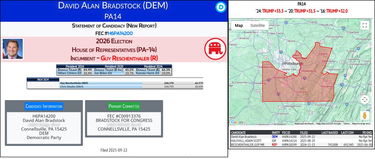 CATargetBot0001's tweet image. NEW 2026 FEC F2
David Alan Bradstock (DEM)
#PA14 (R-Reschenthaler)
docquery.fec.gov/cgi-bin/forms/…