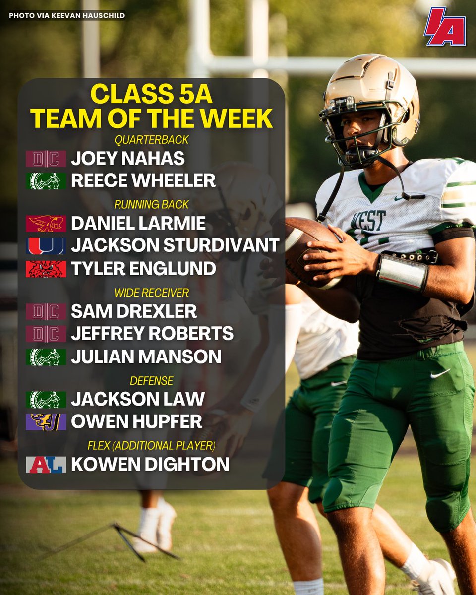 📊 5A IAFOOTBALL TEAM OF THE WEEK 📊

#IAfootball X #iahsfb