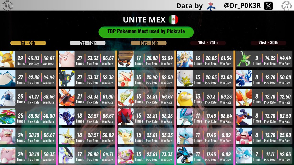 🃏RVL_P0k³R 🃏 tweet media