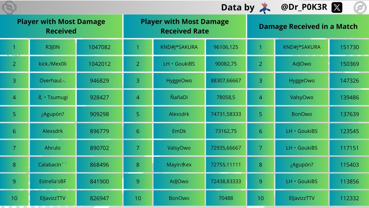 🃏RVL_P0k³R 🃏 tweet media