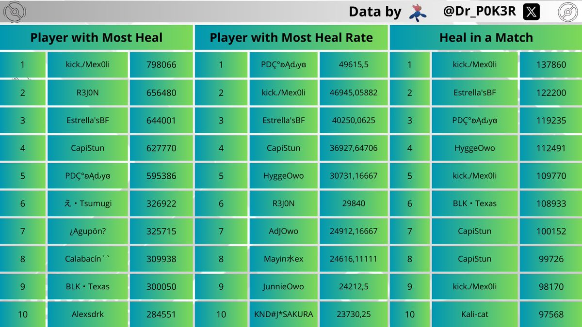 🃏RVL_P0k³R 🃏 tweet media