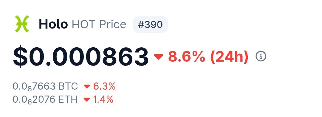 HolochainExpose's tweet photo. Product: None
Tech: None
Roadmaps: 263,528
PDFs: Infinite
CEO fired, investors gone.
#Holo #HOT = Scam
#CoinMarketCap Rank: 390 🤡🤡🤡
#CryptoScam #ScamAlert #ScamWarning 2024 Q2 @artbrock 🤡 #ScammedCrypto #Scam #Delist #Coinbase #Binance #Cryptocom #Bitcoin @marycamacho https://t.co/qgZwIXTwRb