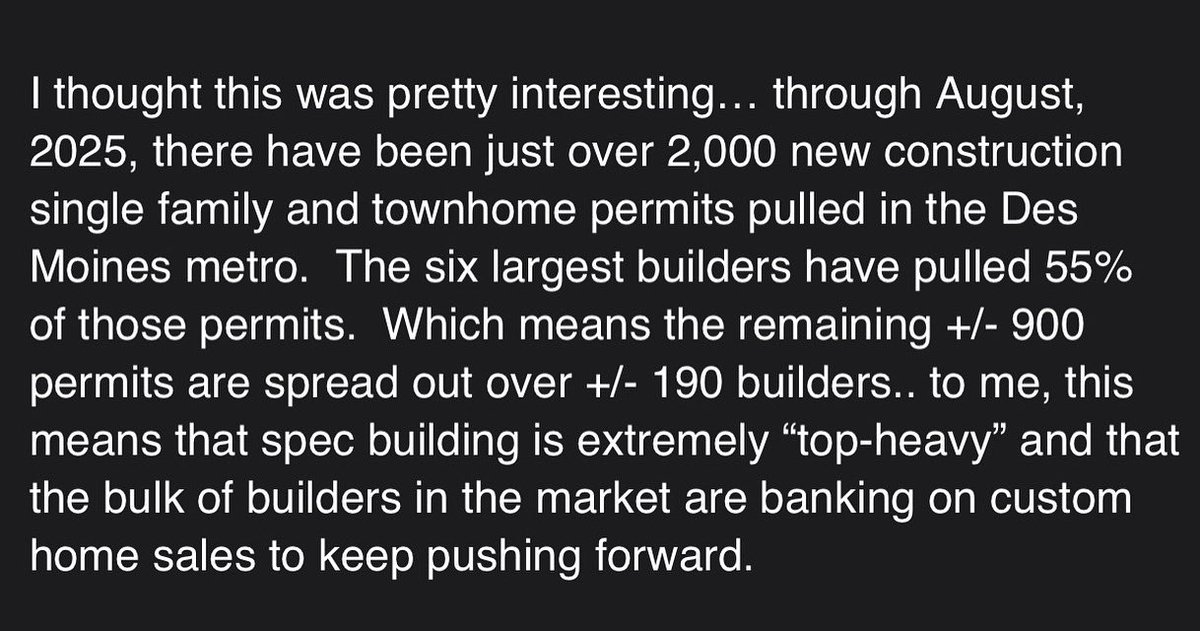 drewrealtyusa's tweet photo. #NewConstruction #LandDevelopment #RealEstate #HomeBuilding #DesMoines https://t.co/oPGOSc0Mxy