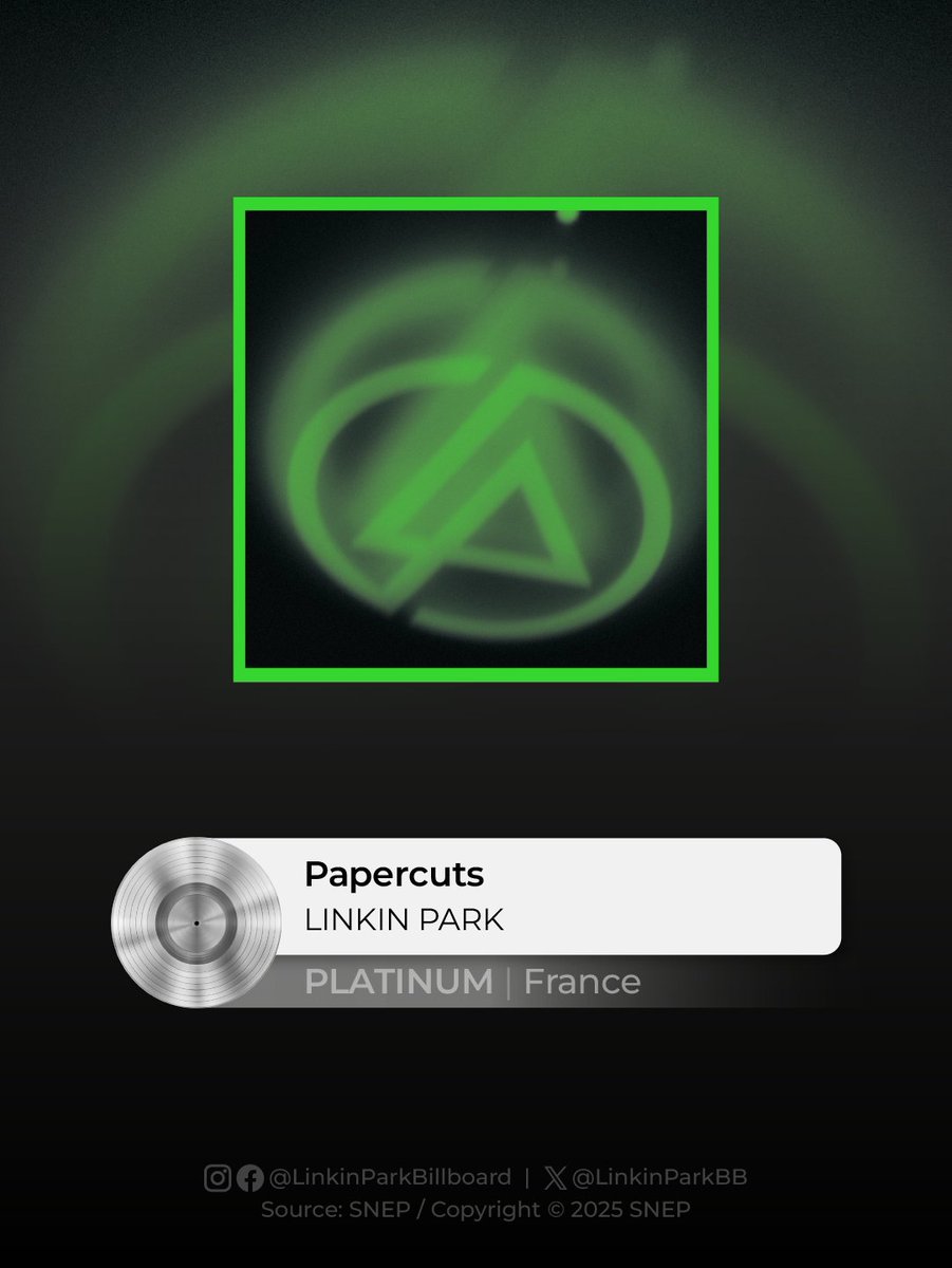 .<a href="/linkinpark/">LINKIN PARK</a>'s "Papercuts" has been certified Platinum in France for reaching 100,000 units.

#LinkinPark #SNEP