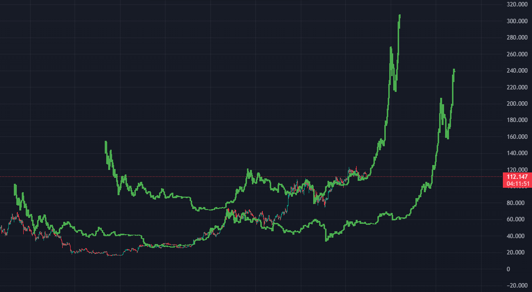 CryptoFox tweet media