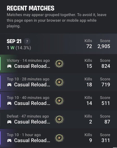 MrLustFn's tweet photo. D4vd was seen grinding Fortnite pub games while under a murder and pedo investigation NOT EVEN RANKED https://t.co/CdHQ2IGxUm