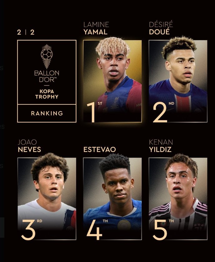 _fcbChristoper's tweet image. #Barc