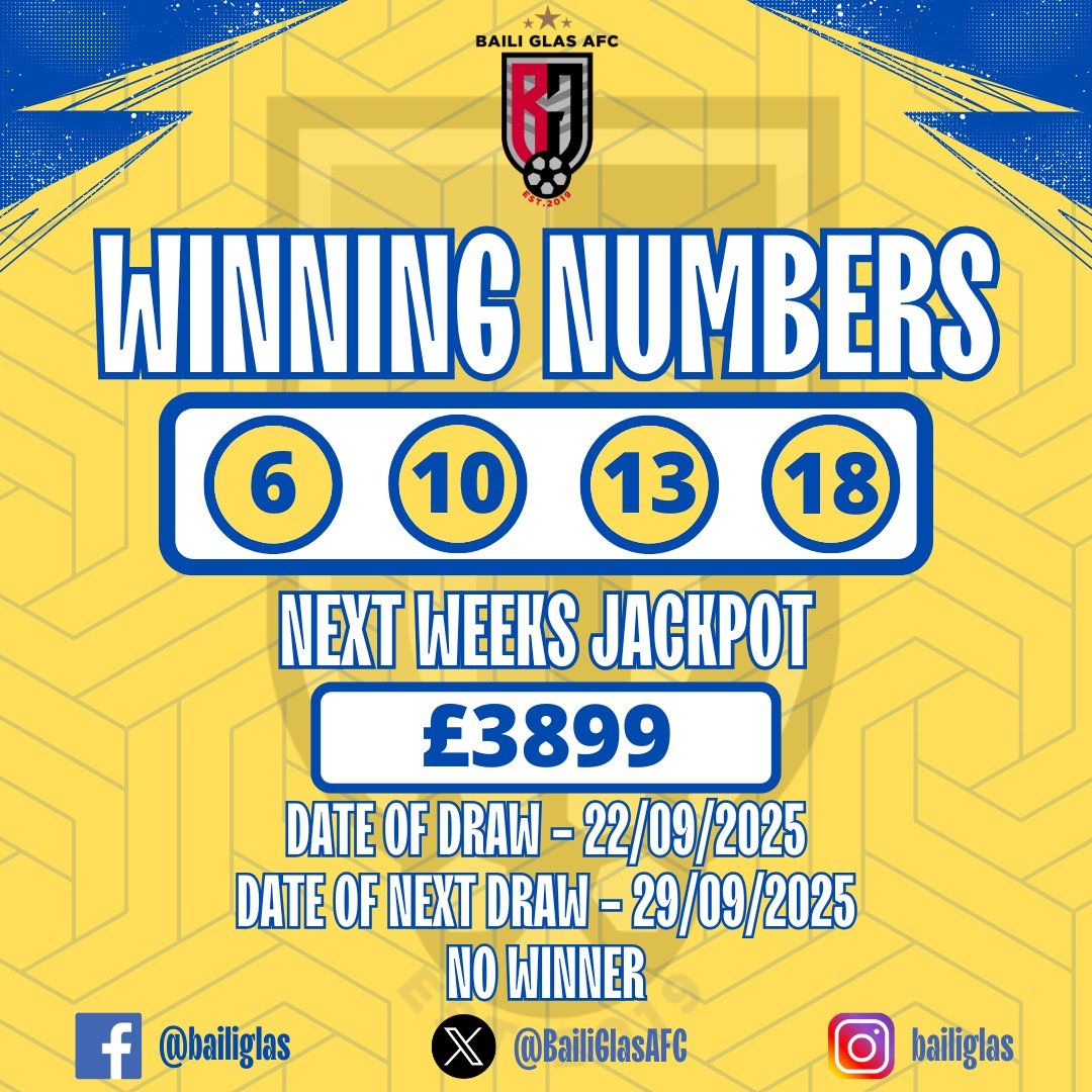 Baili Glas AFC (@bailiglasafc) on Twitter photo Club Lotto | Super Fours
No winners this week, our jackpot is at £3899, make sure you get your tickets <a href="/ClubforceGB/">Clubforce UK</a> > bit.ly/31oV8LA
#TheBailiIsBack Club Lotto | Super Fours
No winners this week, our jackpot is at £3899, make sure you get your tickets <a href="/ClubforceGB/">Clubforce UK</a> > bit.ly/31oV8LA
#TheBailiIsBack