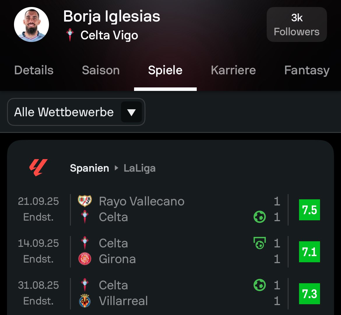 Botoni1904's tweet image. was kocht unser meisterstürmer eigentlich gerade