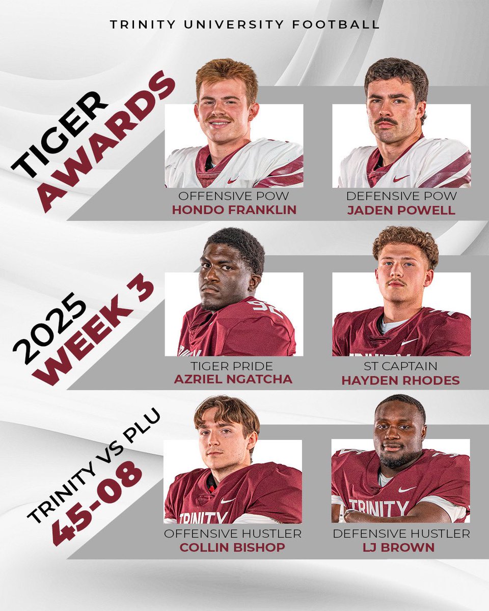 Trinity University Football tweet media