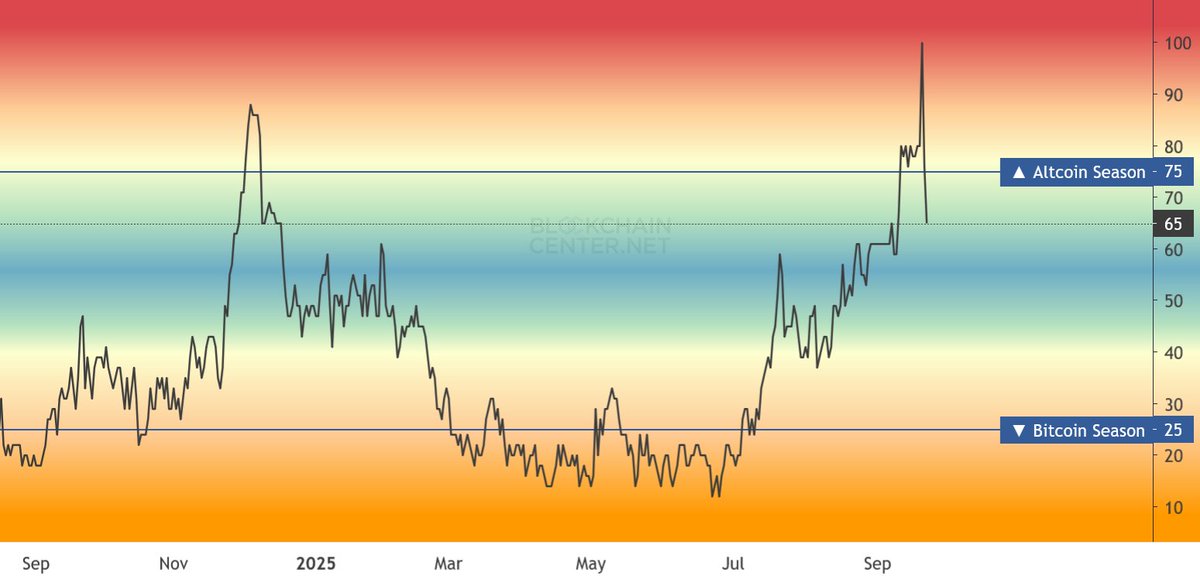 Crypto Tony tweet media