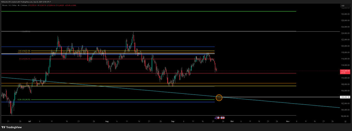FibFanatic tweet media