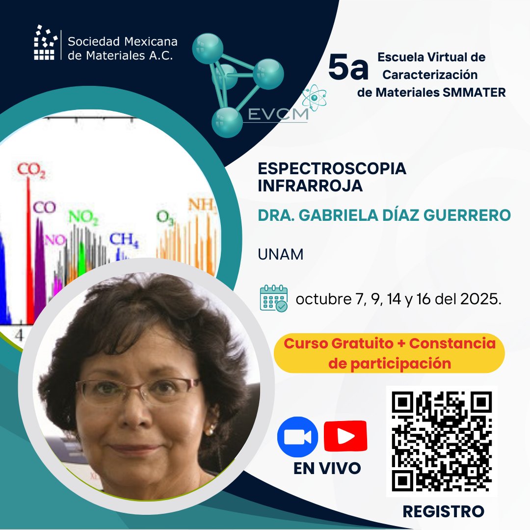 SMMaterAC's tweet photo. ¡El gran cierre de la #EVCM! 🔥
Aprende #EspectroscopíaInfrarroja con la Dra. Gabriela Díaz Guerrero del @IF_UNAM 
📅 7, 9, 14, 16 oct | 4 PM CDMX
✅ Gratuito
🔗 Regístrate: https://t.co/v58mlte81K
#SMMater #Materiales #Ciencia https://t.co/wkEY4eSd7d