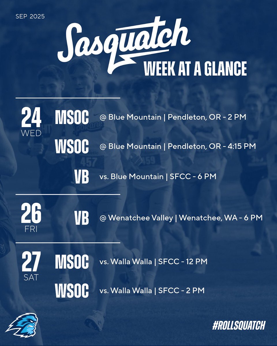 Spokane Colleges Athletics tweet media