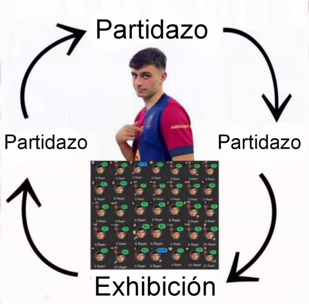 Somhiseremfcb's tweet photo. El ciclo de Pedri. https://t.co/I0ZG2i66TJ