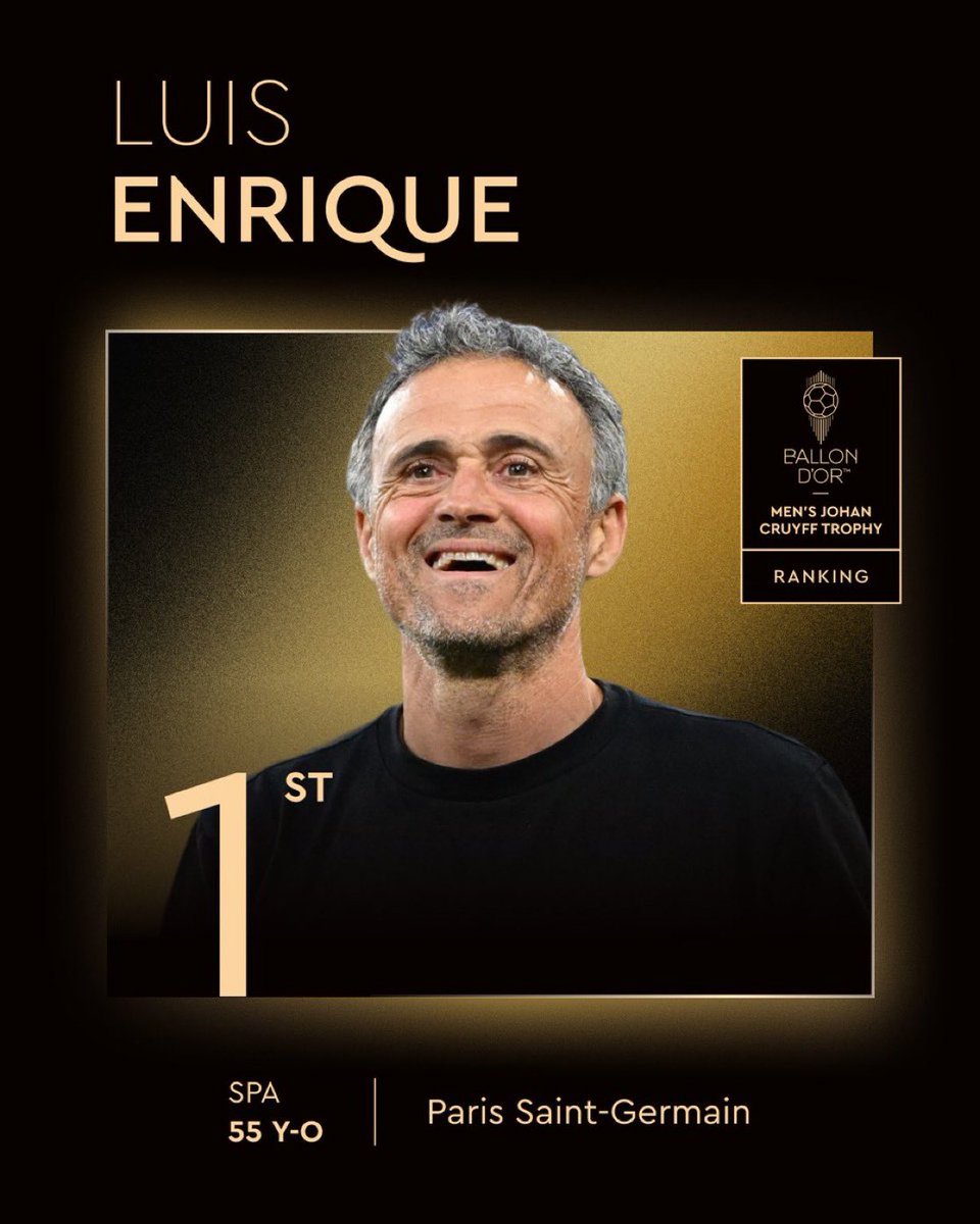 🔝Enhorabuena al asturiano @LUISENRIQUE21 como ganador del 𝗧𝗿𝗼𝗳𝗲𝗼 𝗝𝗼𝗵𝗮𝗻 𝗖𝗿𝘂𝘆𝗳𝗳 𝗮𝗹 𝗠𝗲𝗷𝗼𝗿 𝗘𝗻𝘁𝗿𝗲𝗻𝗮𝗱𝗼𝗿 𝗱𝗲 𝗹𝗮 𝗧𝗲𝗺𝗽𝗼𝗿𝗮𝗱𝗮

📍Gala del Balón de Oro 

#ballondor  <a href="/ballondor/">Ballon d'Or</a>