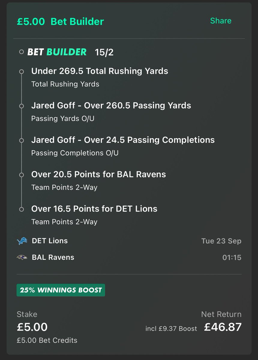 ForNfltips's tweet photo. #NFL MNF sees @Lions @Ravens in what could be a Super Bowl preview &amp; here’s a 15/2 bb https://t.co/A4a7oKUDpw