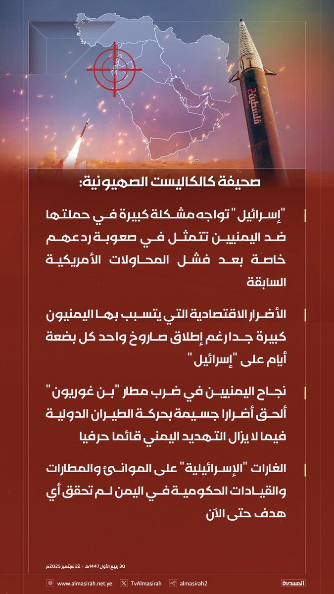 صحيفة كالكاليست الصهيونية: 

- "إسرائيل" تواجه مشكلة كبيرة في حملتها ضد اليمنيين تتمثل في صعوبة ردعهم خاصة بعد فشل المحاولات الأمريكية السابقة

- الأضرار الاقتصادية التي يتسبب بها اليمنيون كبيرة جدا رغم إطلاق صاروخ واحد كل بضعة أيام على "إسرائيل"

- نجاح اليمنيين في ضرب مطار "بن